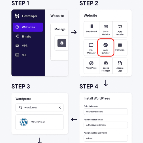 how to install wordpress on hostinger